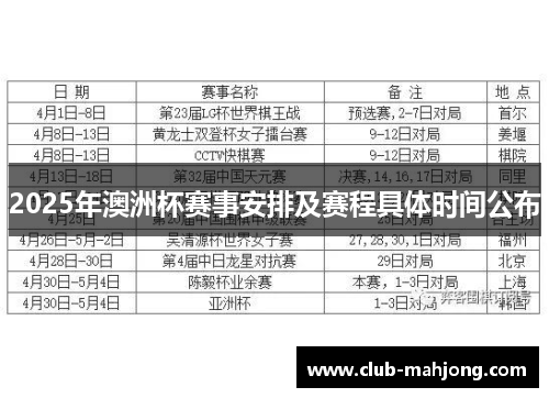 2025年澳洲杯赛事安排及赛程具体时间公布