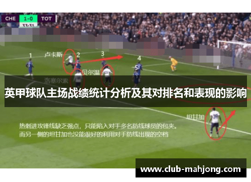 英甲球队主场战绩统计分析及其对排名和表现的影响