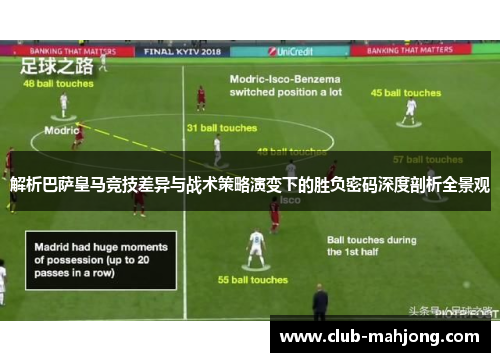 解析巴萨皇马竞技差异与战术策略演变下的胜负密码深度剖析全景观