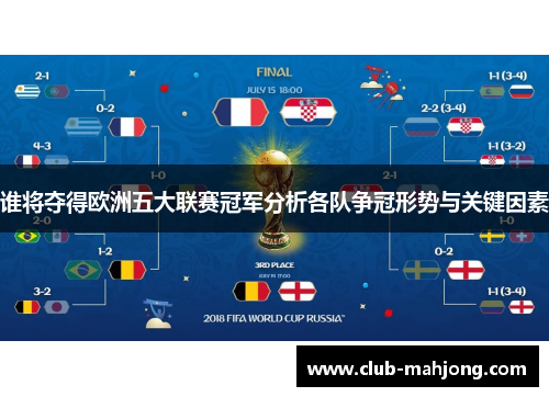 谁将夺得欧洲五大联赛冠军分析各队争冠形势与关键因素 谁将夺得欧洲五大联赛冠军分析各队争冠形势与关键因素