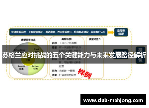 苏格兰应对挑战的五个关键能力与未来发展路径解析