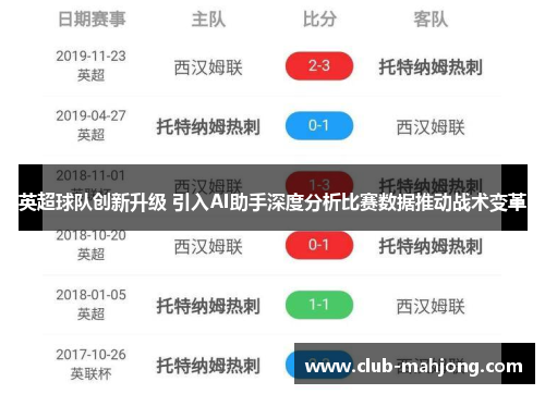 英超球队创新升级 引入AI助手深度分析比赛数据推动战术变革