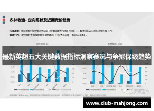 最新英超五大关键数据指标洞察赛况与争冠保级趋势
