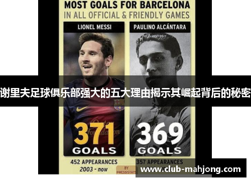 谢里夫足球俱乐部强大的五大理由揭示其崛起背后的秘密